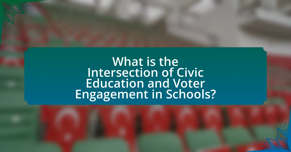 What is the Intersection of Civic Education and Voter Engagement in Schools?